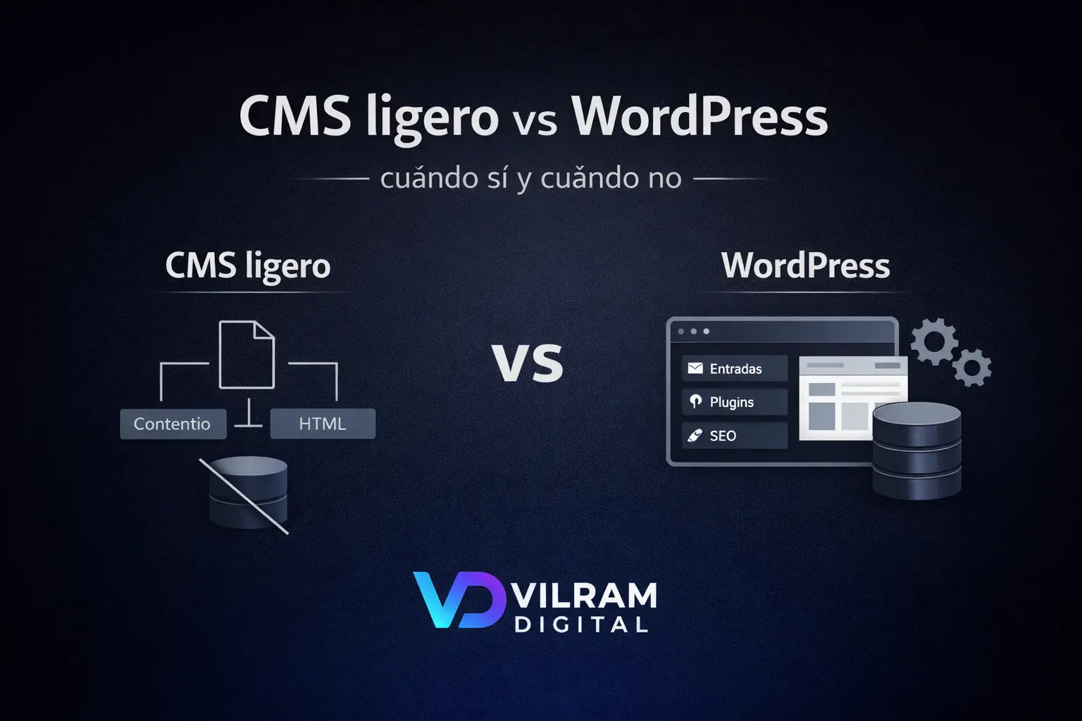 CMS ligero vs WordPress: cuándo sí y cuándo no (sin humo)